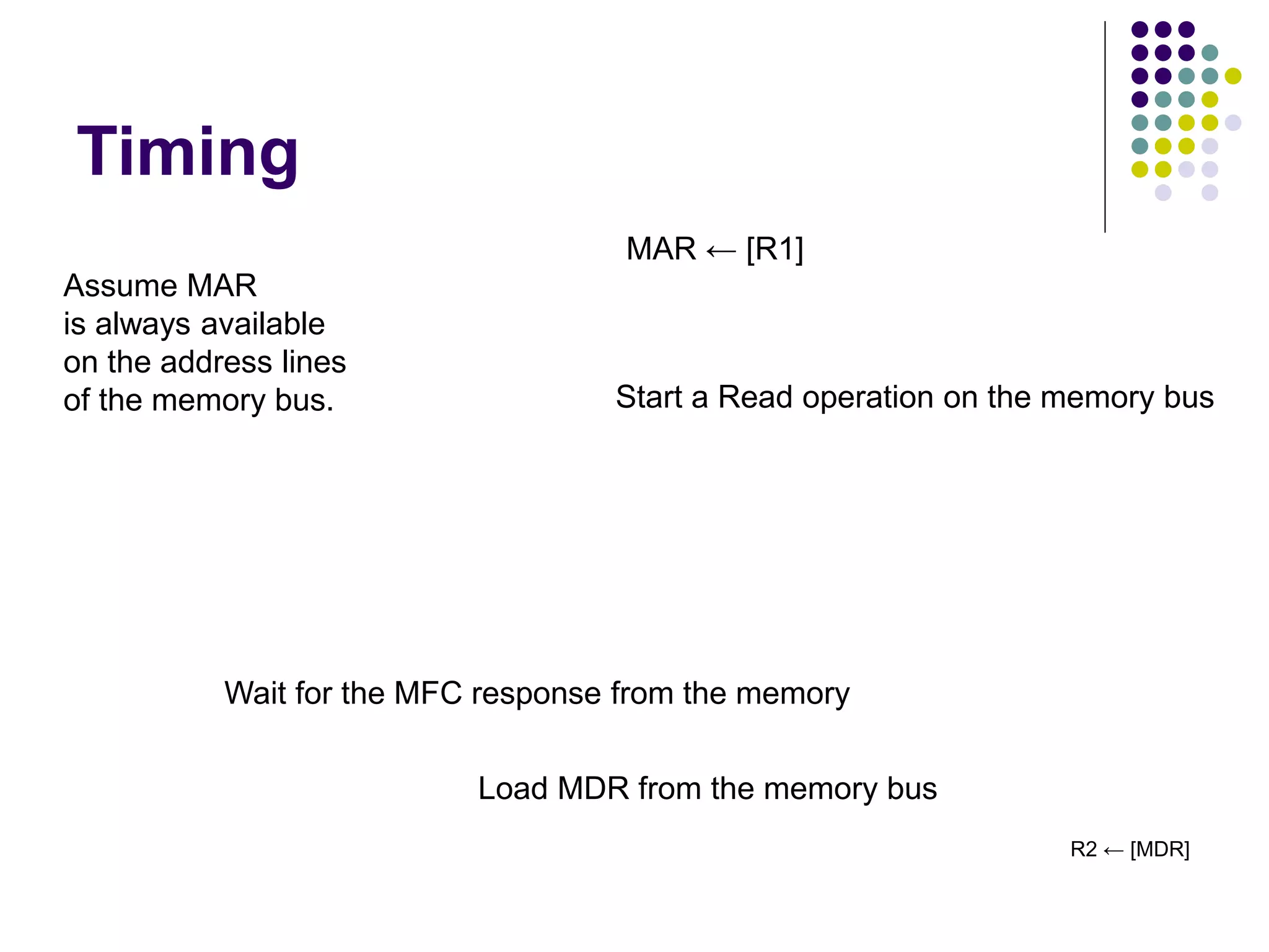 Timing Figure 7.5. Timing of a memory Read operation. MFC MDRout Assume MAR is always available on the address lines of the memory bus. R2 ← [MDR] MAR ← [R1] Start a Read operation on the memory bus Wait for the MFC response from the memory Load MDR from the memory bus 