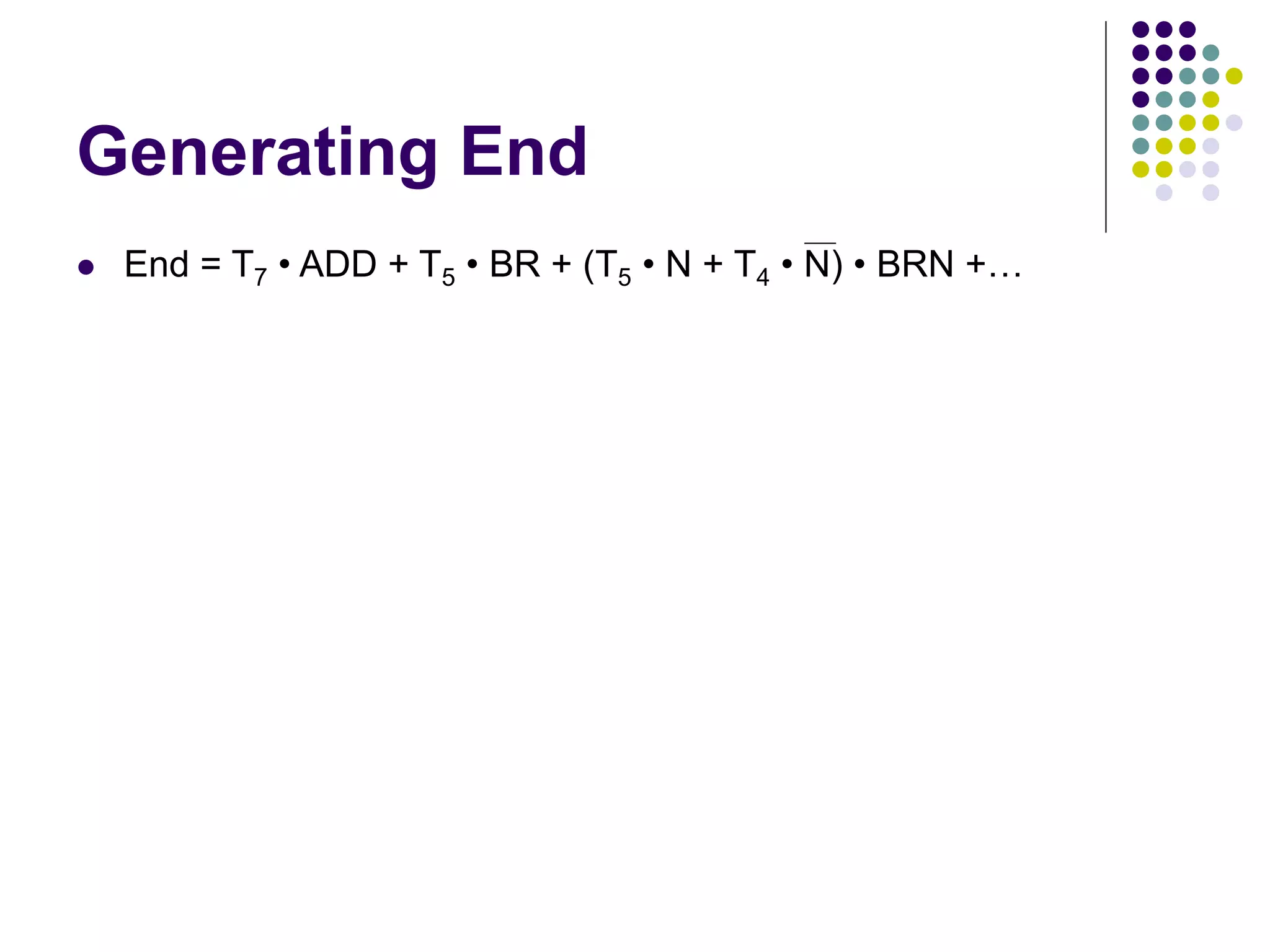 Generating End  End = T7 • ADD + T5 • BR + (T5 • N + T4 • N) • BRN +… Figure 7.13.Generation of the End control signal. T7 Add Branch Branch<0 T5 End N N T4 T5 