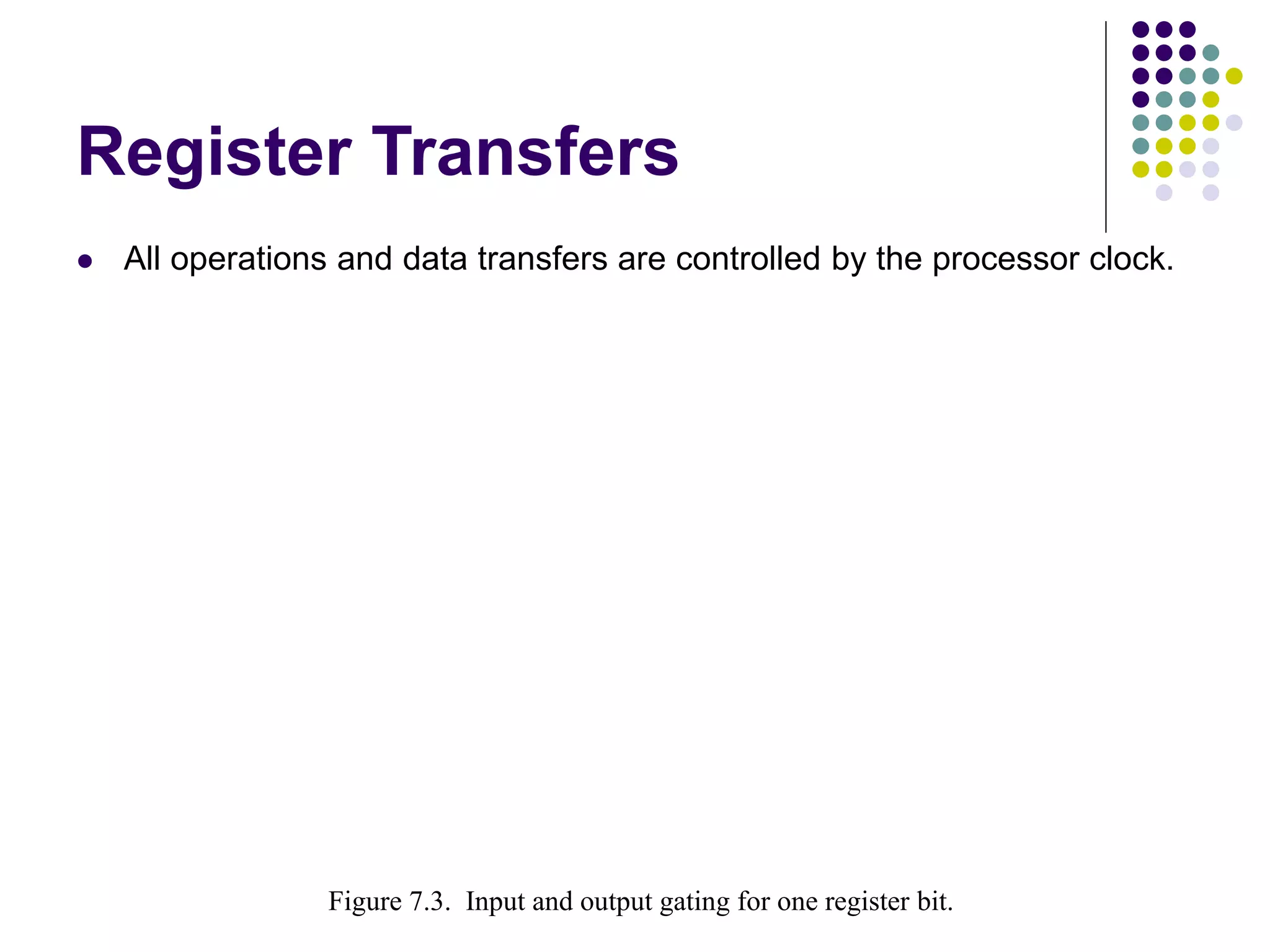 Register Transfers  All operations and data transfers are controlled by the processor clock. Figure 7.3. Input and output g ating for one re gister bit. D Q Q Clock 1 0 Riout Riin Bus Figure 7.3. Input and output gating for one register bit. 