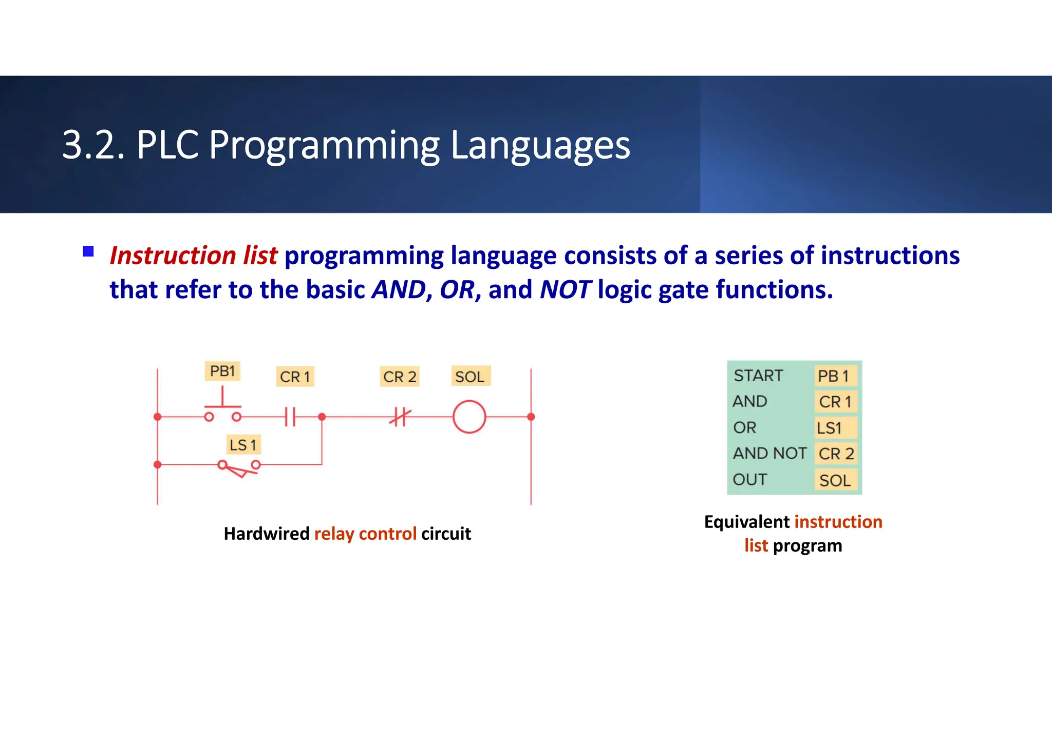 Chapter 3 - Basics of PLC Programming (1).pdf | Programming Languages ...