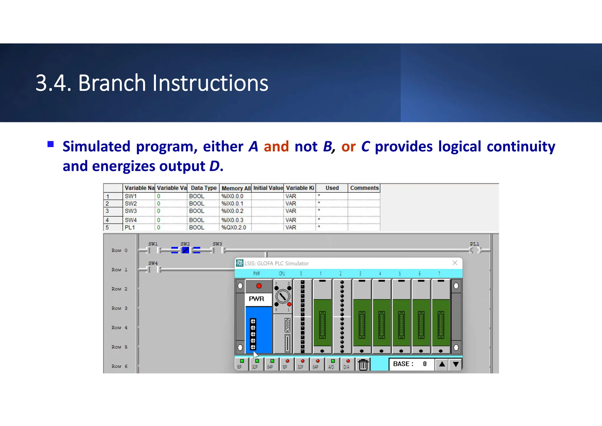Chapter 3 - Basics of PLC Programming (1).pdf | Programming Languages ...