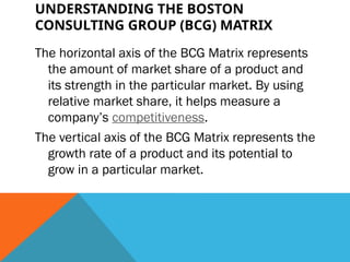 Chapter 3 -BCG Matrix and Portfolio Managaement .pptx