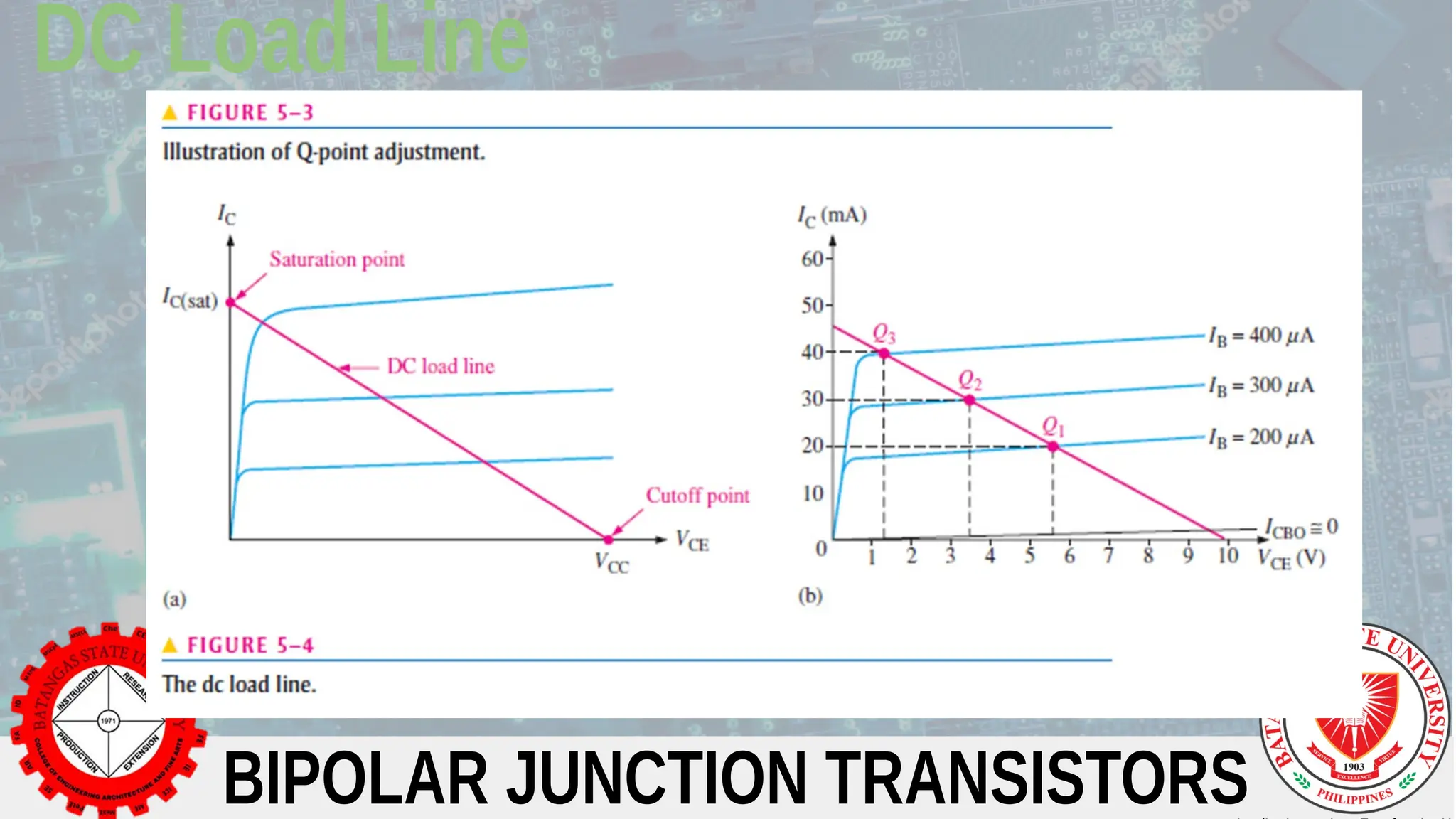 Chapter (3) - Bipolar Junction Transistor | PPTX