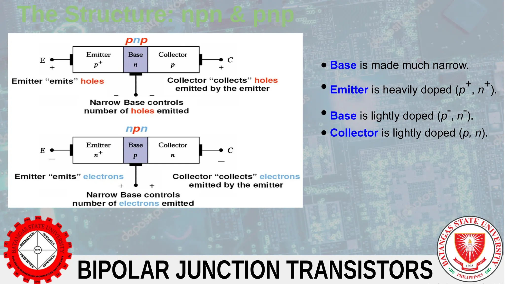 Chapter (3) - Bipolar Junction Transistor | PPTX
