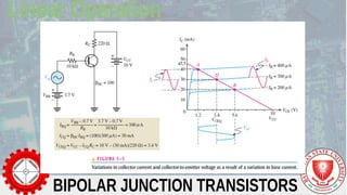 Chapter (3) - Bipolar Junction Transistor | PPTX