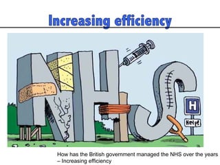 How has the British government managed the NHS over the years  – Increasing efficiency 