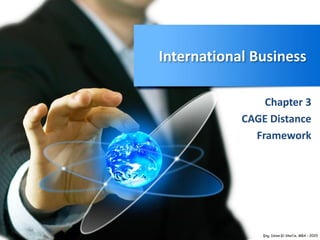 International Business
Chapter 3
CAGE Distance
Framework
 