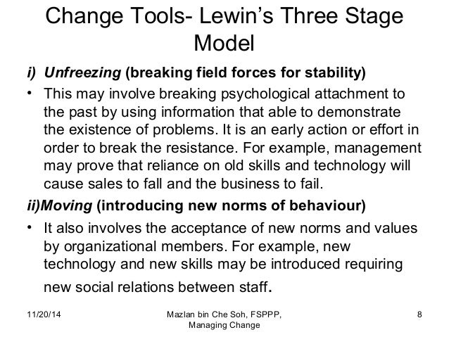 clinical report on lewins field change theory Change theory can be applied to any field of theory applied to informatics-lewin’s change theory . clinical report on lewins field change theory Change theory can be applied to any field of theory applied to informatics-lewin’s change theory .