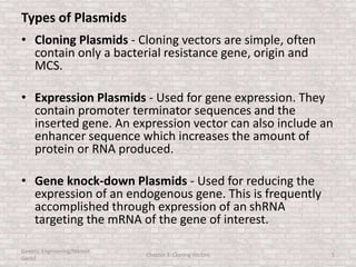 Types of Plasmids
• Cloning Plasmids - Cloning vectors are simple, often
contain only a bacterial resistance gene, origin and
MCS.
• Expression Plasmids - Used for gene expression. They
contain promoter terminator sequences and the
inserted gene. An expression vector can also include an
enhancer sequence which increases the amount of
protein or RNA produced.
• Gene knock-down Plasmids - Used for reducing the
expression of an endogenous gene. This is frequently
accomplished through expression of an shRNA
targeting the mRNA of the gene of interest.
Genetic Engineering/Hikmet
Geckil
Chapter 3: Cloning Vectors 5
 