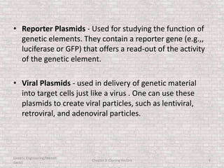 • Reporter Plasmids - Used for studying the function of
genetic elements. They contain a reporter gene (e.g.,,
luciferase or GFP) that offers a read-out of the activity
of the genetic element.
• Viral Plasmids - used in delivery of genetic material
into target cells just like a virus . One can use these
plasmids to create viral particles, such as lentiviral,
retroviral, and adenoviral particles.
Genetic Engineering/Hikmet
Geckil
Chapter 3: Cloning Vectors 6
 