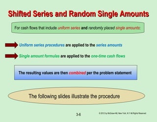 © 2012 by McGraw-Hill, New York, N.Y All Rights Reserved
3-6
Shifted Series and Random Single AmountsShifted Series and Random Single Amounts
For cash flows that include uniform series and randomly placed single amounts:
Uniform series procedures are applied to the series amounts
Single amount formulas are applied to the one-time cash flows
The resulting values are then combined per the problem statement
The following slides illustrate the procedure
 