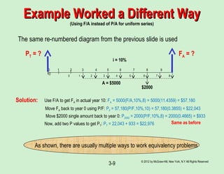 © 2012 by McGraw-Hill, New York, N.Y All Rights Reserved
3-9
Example Worked a Different WayExample Worked a Different Way
(Using F/A instead of P/A for uniform series)
0 1 2 3 4 5 6 7 8 9
10
PT = ?
A = $5000
i = 10%
$2000
0 1 2 3 4 5 6 7 8
The same re-numbered diagram from the previous slide is used
Solution: Use F/A to get FA in actual year 10: FA = 5000(F/A,10%,8) = 5000(11.4359) = $57,180
Move $2000 single amount back to year 0: P2000 = 2000(P/F,10%,8) = 2000(0.4665) = $933
Now, add two P values to get PT: PT = 22,043 + 933 = $22,976 Same as before
Move FA back to year 0 using P/F: P0 = 57,180(P/F,10%,10) = 57,180(0.3855) = $22,043
As shown, there are usually multiple ways to work equivalency problems
FA = ?
 