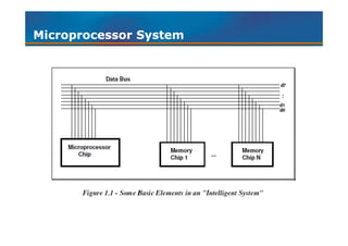 Chapter 3 computer system fundamental | PPT