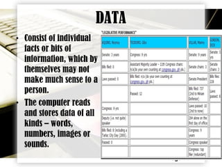 Page 14
DATA
• Consist of individual
facts or bits of
information, which by
themselves may not
make much sense to a
person...