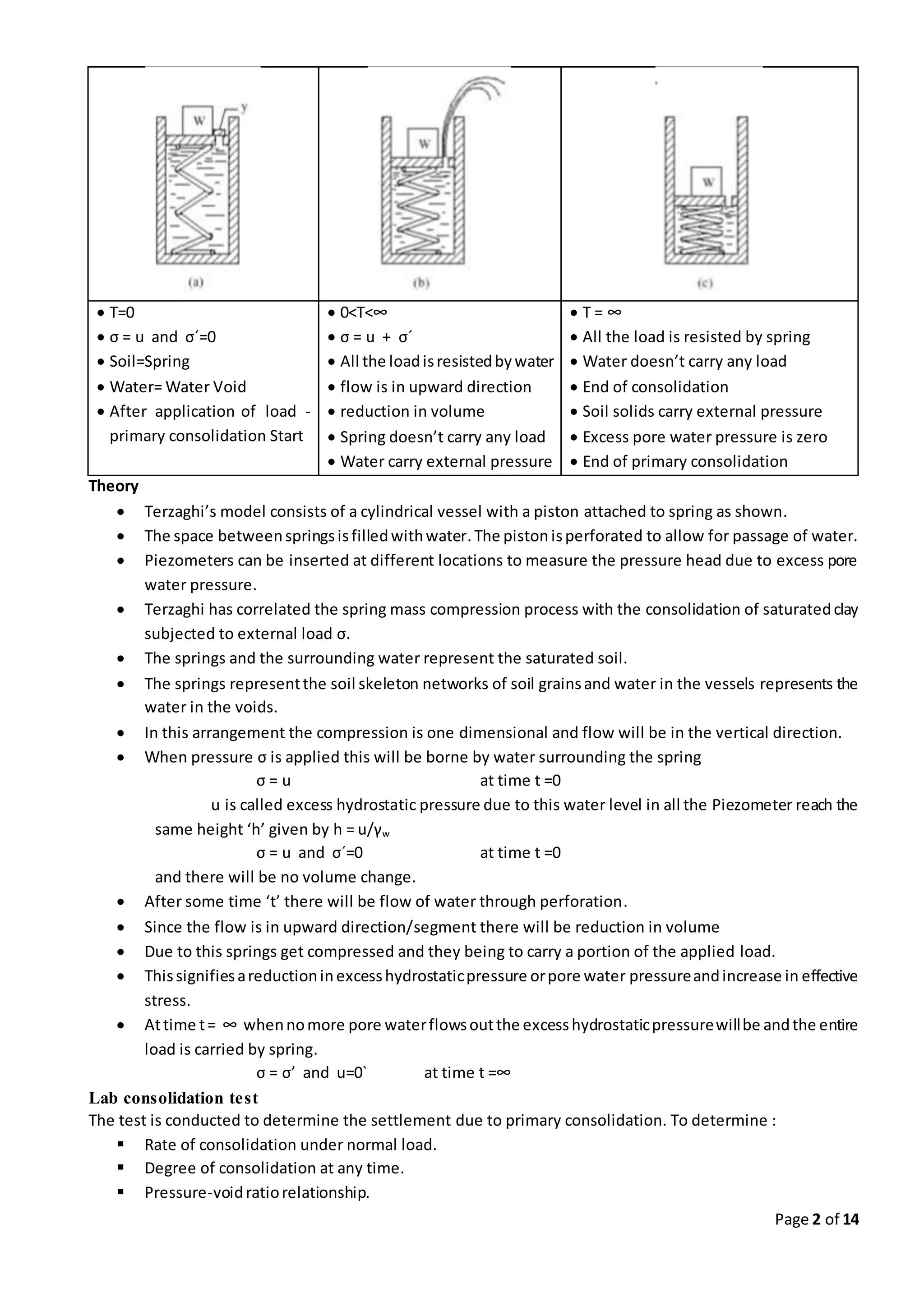 Chapter 3 -consolidation notes | DOCX