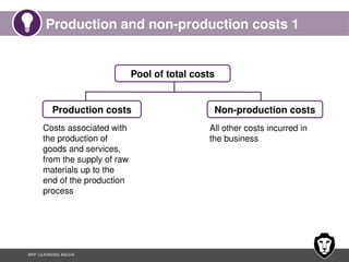 Chapter 3 - Cost classification and behaviour (1).pptx
