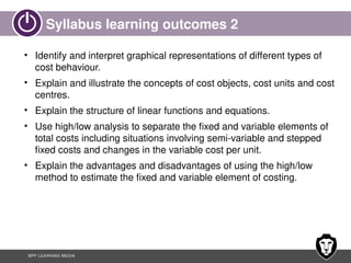Chapter 3 - Cost classification and behaviour (1).pptx