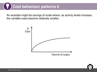 Chapter 3 - Cost classification and behaviour (1).pptx