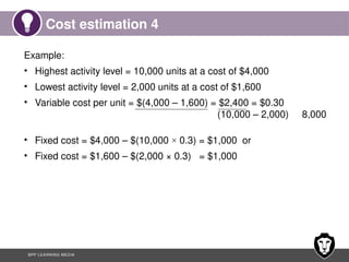 Chapter 3 - Cost classification and behaviour (1).pptx