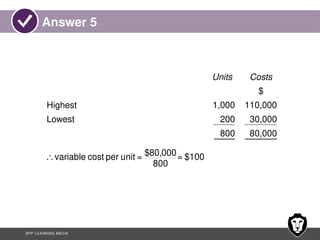 Chapter 3 - Cost classification and behaviour (1).pptx
