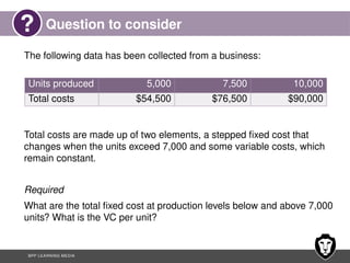 Chapter 3 - Cost classification and behaviour (1).pptx