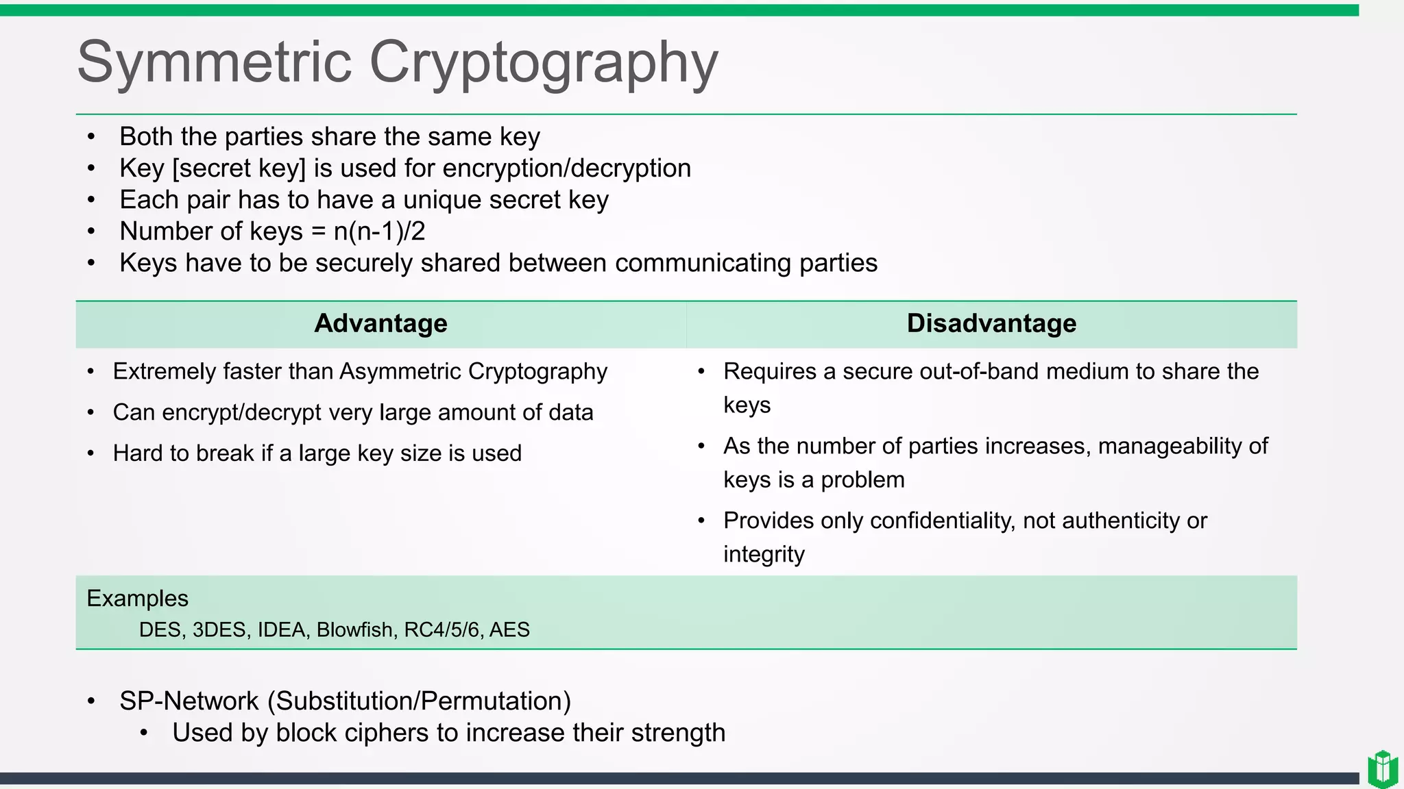 CISSP - Chapter 3 - Cryptography | PPTX | Information and Network ...