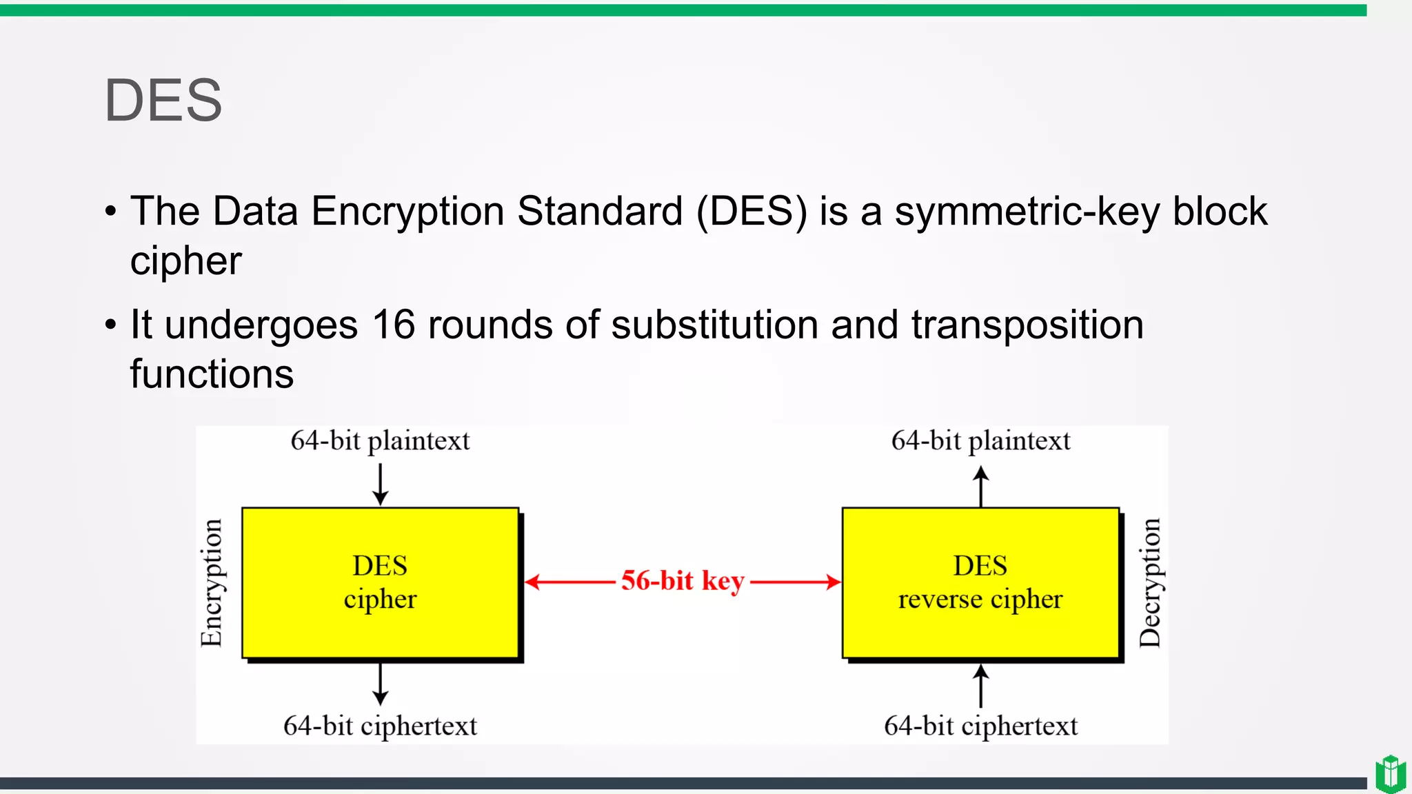 DES
• The Data Encryption Standard (DES) is a symmetric-key block
cipher
• It undergoes 16 rounds of substitution and transposition
functions
 
