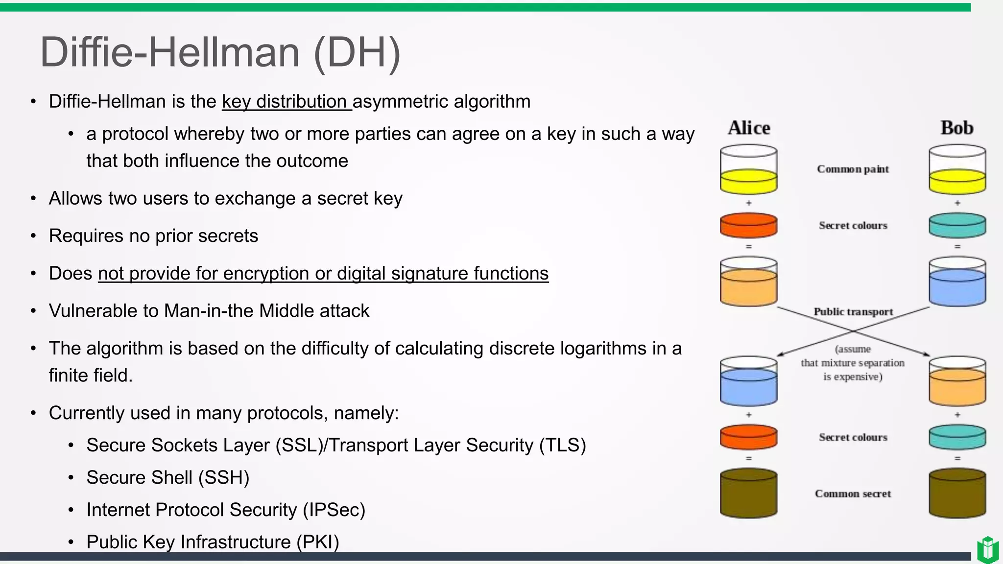 Diffie-Hellman (DH)
• Diffie-Hellman is the key distribution asymmetric algorithm
• a protocol whereby two or more parties can agree on a key in such a way
that both influence the outcome
• Allows two users to exchange a secret key
• Requires no prior secrets
• Does not provide for encryption or digital signature functions
• Vulnerable to Man-in-the Middle attack
• The algorithm is based on the difficulty of calculating discrete logarithms in a
finite field.
• Currently used in many protocols, namely:
• Secure Sockets Layer (SSL)/Transport Layer Security (TLS)
• Secure Shell (SSH)
• Internet Protocol Security (IPSec)
• Public Key Infrastructure (PKI)
 