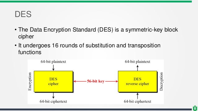 CISSP - Chapter 3 - Cryptography