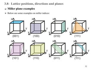 Chapter 3-Crystal Structure ceramic .pdf