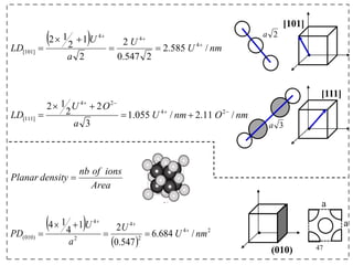 Chapter 3-Crystal Structure ceramic .pdf