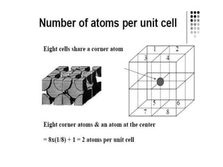 chapter 3 - Crystal structures and imperfections.pptx