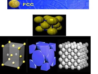 chapter 3 - Crystal structures and imperfections.pptx