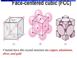 chapter 3 - Crystal structures and imperfections.pptx
