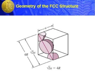 chapter 3 - Crystal structures and imperfections.pptx