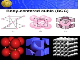 chapter 3 - Crystal structures and imperfections.pptx
