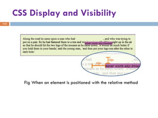 CSS Display and Visibility
115
Fig When an element is positioned with the relative method
 