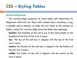 CSS – Styling Tables
92
Vertical Alignment
 The vertical-align property of each table cell determines its
alignment within the row. Each cell’s content has a baseline, a top,
a middle, and a bottom, as does the row itself. In the context of
tables, values for vertical-align have the following meanings:
• baseline: The baseline of the cell is put at the same height as the
baseline of the first of the rows it spans.
• top: The top of the cell box is aligned with the top of the first
row it spans.
• bottom: The bottom of the cell box is aligned with the bottom of
the last row it spans.
• middle: The center of the cell is aligned with the center of the
rows it spans.
 