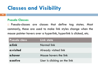Classes and Visibility
99
Pseudo Classes
 Pseudo-classes are classes that define tag states. Most
commonly, these are used to make link styles change when the
mouse pointer hovers over a hyperlink, hyperlink is clicked, etc.
Pseudo class Link state
a:link Normal link
a:visited Already visited link
a:hover Mouse hovers the link
a:active User is clicking on the link
 