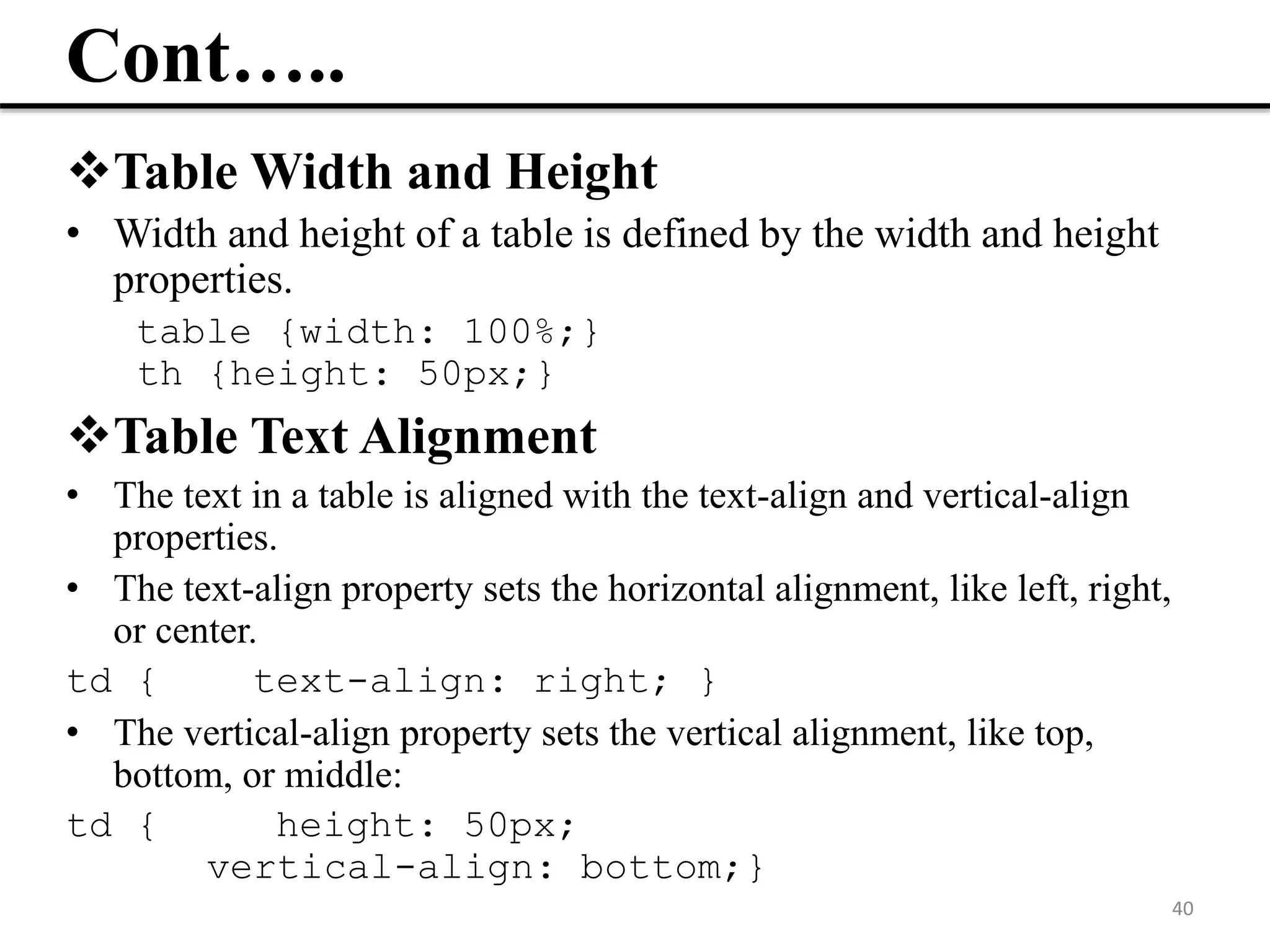 basic programming language AND HTML CSS JAVApdf | PPT