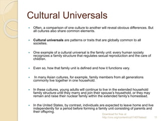Cultural Universals
 Often, a comparison of one culture to another will reveal obvious differences. But
all cultures also share common elements.
 Cultural universals are patterns or traits that are globally common to all
societies.
 One example of a cultural universal is the family unit: every human society
recognizes a family structure that regulates sexual reproduction and the care of
children.
 Even so, how that family unit is defined and how it functions vary.
 In many Asian cultures, for example, family members from all generations
commonly live together in one household.
 In these cultures, young adults will continue to live in the extended household
family structure until they marry and join their spouse’s household, or they may
remain and raise their nuclear family within the extended family’s homestead.
 In the United States, by contrast, individuals are expected to leave home and live
independently for a period before forming a family unit consisting of parents and
their offspring.
Download for free at
http://cnx.org/content/col11407/latest/. 11
 