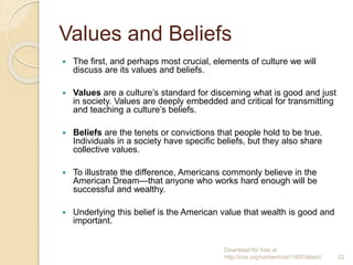 Values and Beliefs
 The first, and perhaps most crucial, elements of culture we will
discuss are its values and beliefs.
 Values are a culture’s standard for discerning what is good and just
in society. Values are deeply embedded and critical for transmitting
and teaching a culture’s beliefs.
 Beliefs are the tenets or convictions that people hold to be true.
Individuals in a society have specific beliefs, but they also share
collective values.
 To illustrate the difference, Americans commonly believe in the
American Dream—that anyone who works hard enough will be
successful and wealthy.
 Underlying this belief is the American value that wealth is good and
important.
Download for free at
http://cnx.org/content/col11407/latest/. 22
 