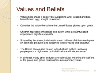 Values and Beliefs
 Values help shape a society by suggesting what is good and bad,
beautiful and ugly, sought or avoided.
 Consider the value the culture the United States places upon youth.
 Children represent innocence and purity, while a youthful adult
appearance signifies sexuality.
 Shaped by this value, individuals spend millions of dollars each year
on cosmetic products and surgeries to look young and beautiful.
 The United States also has an individualistic culture, meaning
people place a high value on individuality and independence.
 In contrast, many other cultures are collectivist, meaning the welfare
of the group and group relationships are a primary value.
Download for free at
http://cnx.org/content/col11407/latest/. 23
 