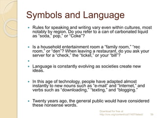 Symbols and Language
 Rules for speaking and writing vary even within cultures, most
notably by region. Do you refer to a can of carbonated liquid
as “soda,” pop,” or “Coke”?
 Is a household entertainment room a “family room,” “rec
room,” or “den”? When leaving a restaurant, do you ask your
server for a “check,” the “ticket,” or your “bill”?

 Language is constantly evolving as societies create new
ideas.
 In this age of technology, people have adapted almost
instantly to new nouns such as “e-mail” and “Internet,” and
verbs such as “downloading,” “texting,” and “blogging.”
 Twenty years ago, the general public would have considered
these nonsense words.
Download for free at
http://cnx.org/content/col11407/latest/. 39
 
