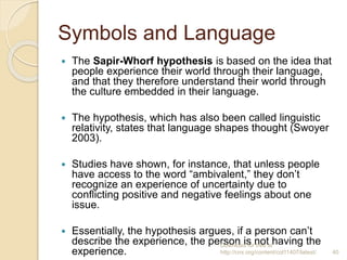 Symbols and Language
 The Sapir-Whorf hypothesis is based on the idea that
people experience their world through their language,
and that they therefore understand their world through
the culture embedded in their language.
 The hypothesis, which has also been called linguistic
relativity, states that language shapes thought (Swoyer
2003).
 Studies have shown, for instance, that unless people
have access to the word “ambivalent,” they don’t
recognize an experience of uncertainty due to
conflicting positive and negative feelings about one
issue.
 Essentially, the hypothesis argues, if a person can’t
describe the experience, the person is not having the
experience.
Download for free at
http://cnx.org/content/col11407/latest/. 40
 