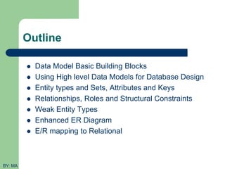 chapter 3-Data Modelling using Entity Relationship .pdf