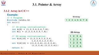 CHAPTER 3 - DATA STRUCTURES IN C - ARRAY.pdf