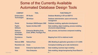 Chapter 3-DataBase Modeling notebook.pptx