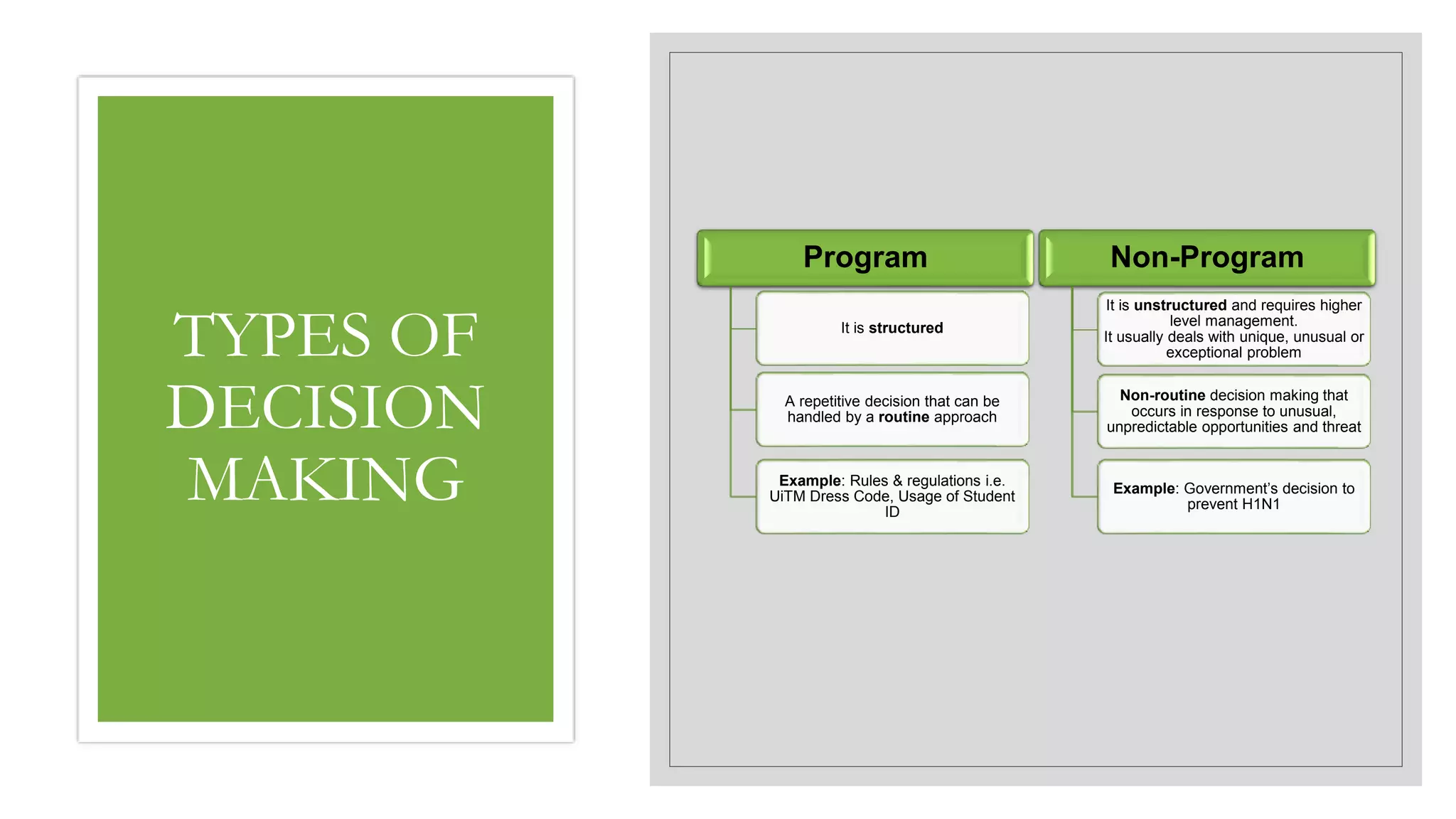 TYPES OF
DECISION
MAKING
Program
It is structured
A repetitive decision that can be
handled by a routine approach
Example: Rules & regulations i.e.
UiTM Dress Code, Usage of Student
ID
Non-Program
It is unstructured and requires higher
level management.
It usually deals with unique, unusual or
exceptional problem
Non-routine decision making that
occurs in response to unusual,
unpredictable opportunities and threat
Example: Government’s decision to
prevent H1N1
 