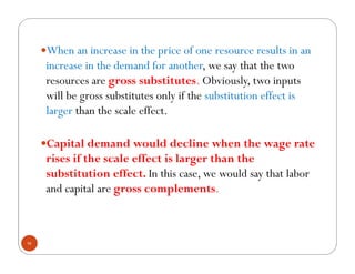 Comprehensive Theory of Labor Demand in Economics: Short and Long Run ...